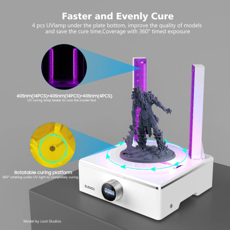 Elegoo Mercury XS - Wash & Cure Bundle : Duo dynamique pour impressions 3D impeccables.