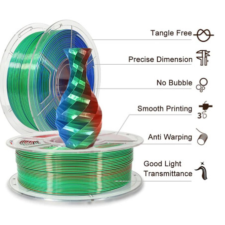 Mingda PLA Silk Tricolor for FDM Printer: Vibrant Colors for Creators.